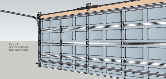 Garage Door Interior Closed Garage Door Interior Closed