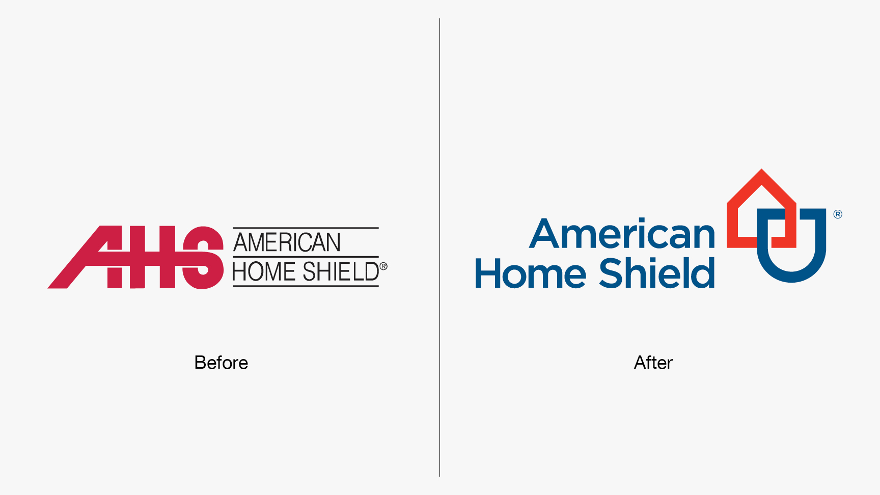 American Home Shield The Housing Forum   American Home Shield 