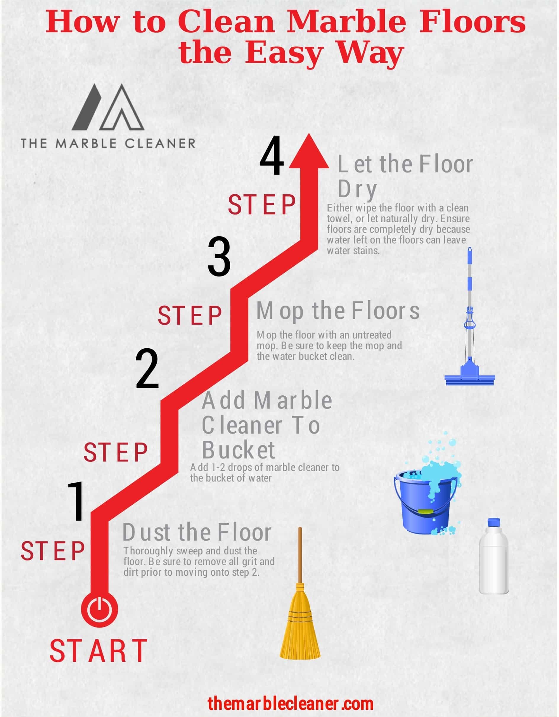 How To Clean Marble Floors The Housing Forum How To Clean Marble Floors The