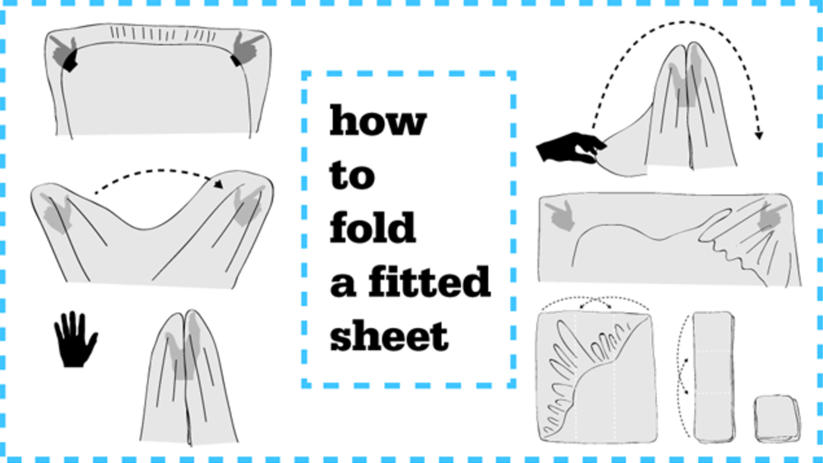 How To Fold A Fitted Sheet? The Housing Forum