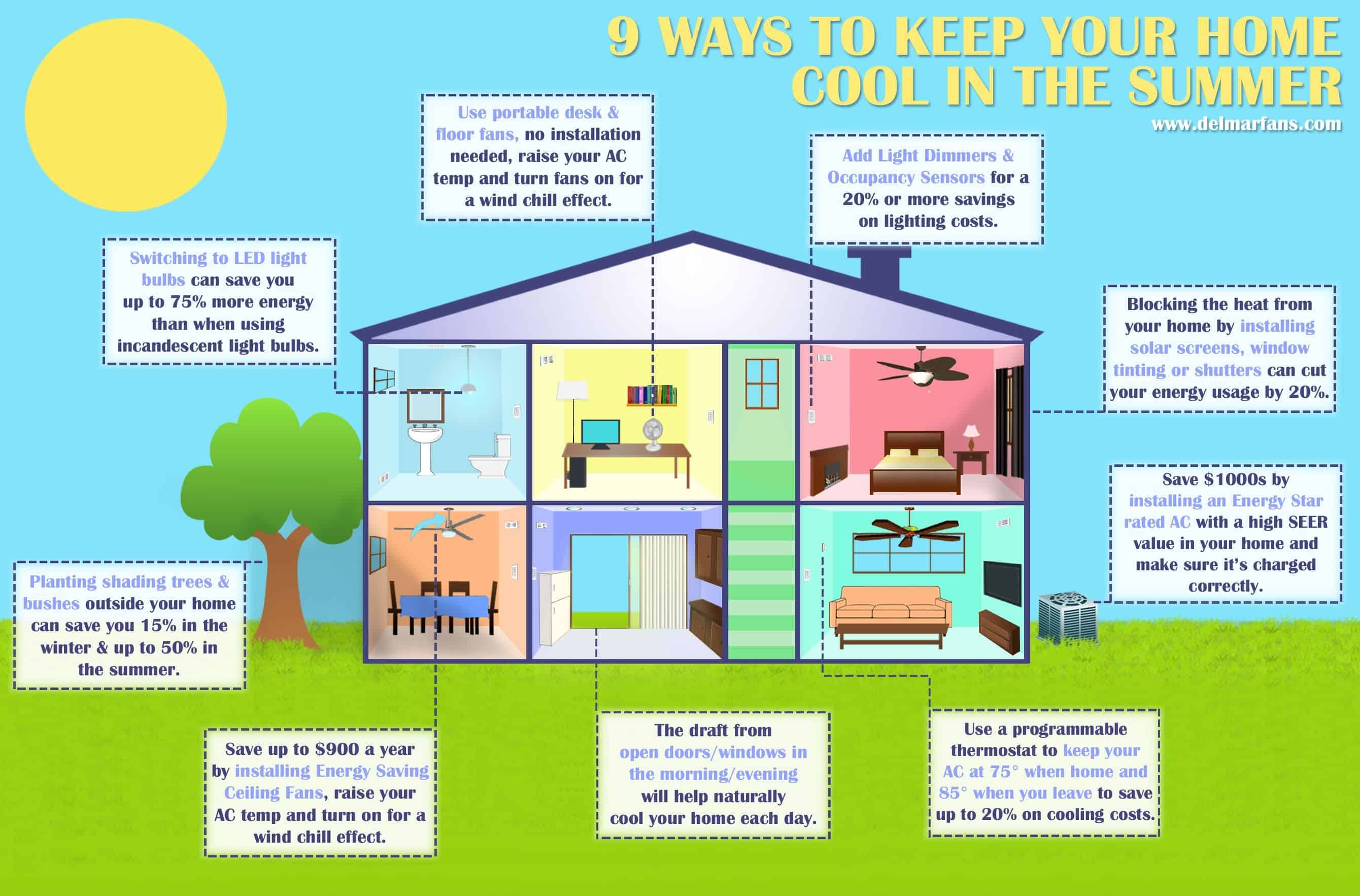 how-to-keep-the-house-cool-in-summer-the-housing-forum