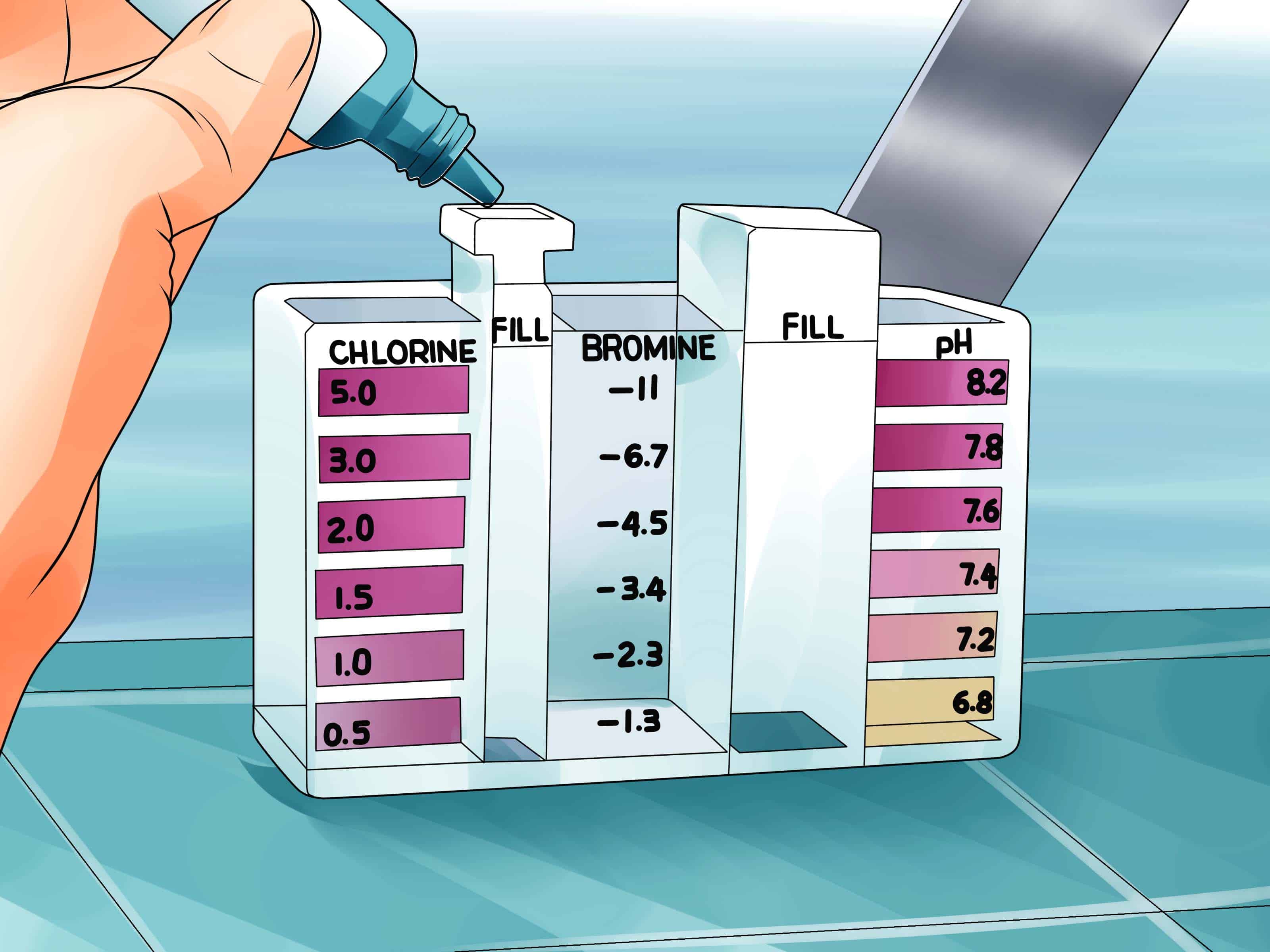 How to maintain a pool the housing forum