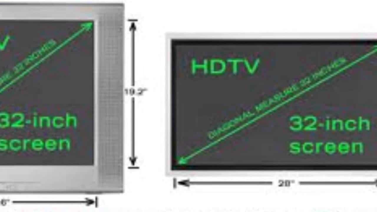 Sd tv. HDTV размер. Выбор диагонали телевизора. TV Dimensions. TV Dimensions in cm.