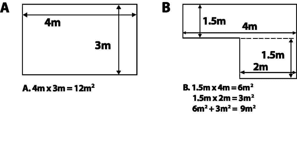 How to Measure for Flooring? The Housing Forum