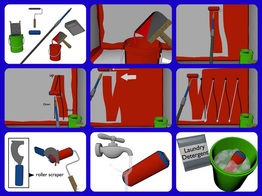  How To Use A Paint Roller The Housing Forum